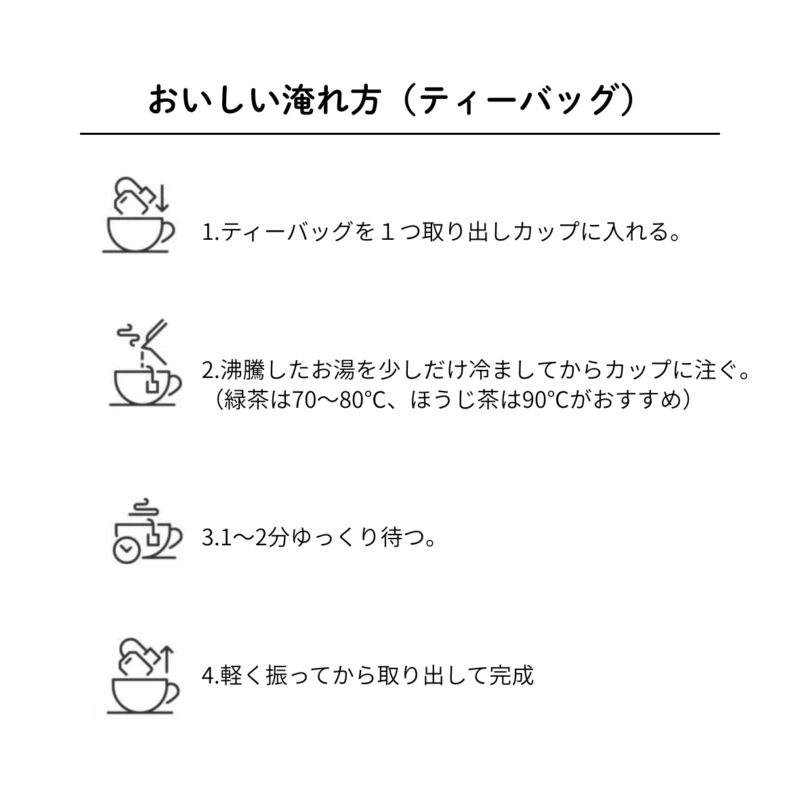 伊勢茶 飲み比べ ティーバッグ３種セット 味わい・茶葉 4